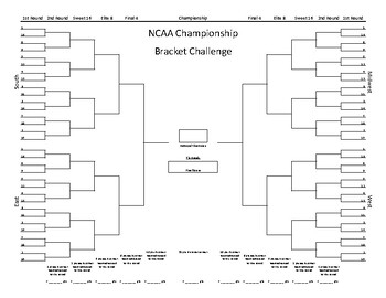 Printable Blank March Madness Bracket with Guide For Scoring TPT Printable Blank March Madness Bracket with Guide For Scoring TPT