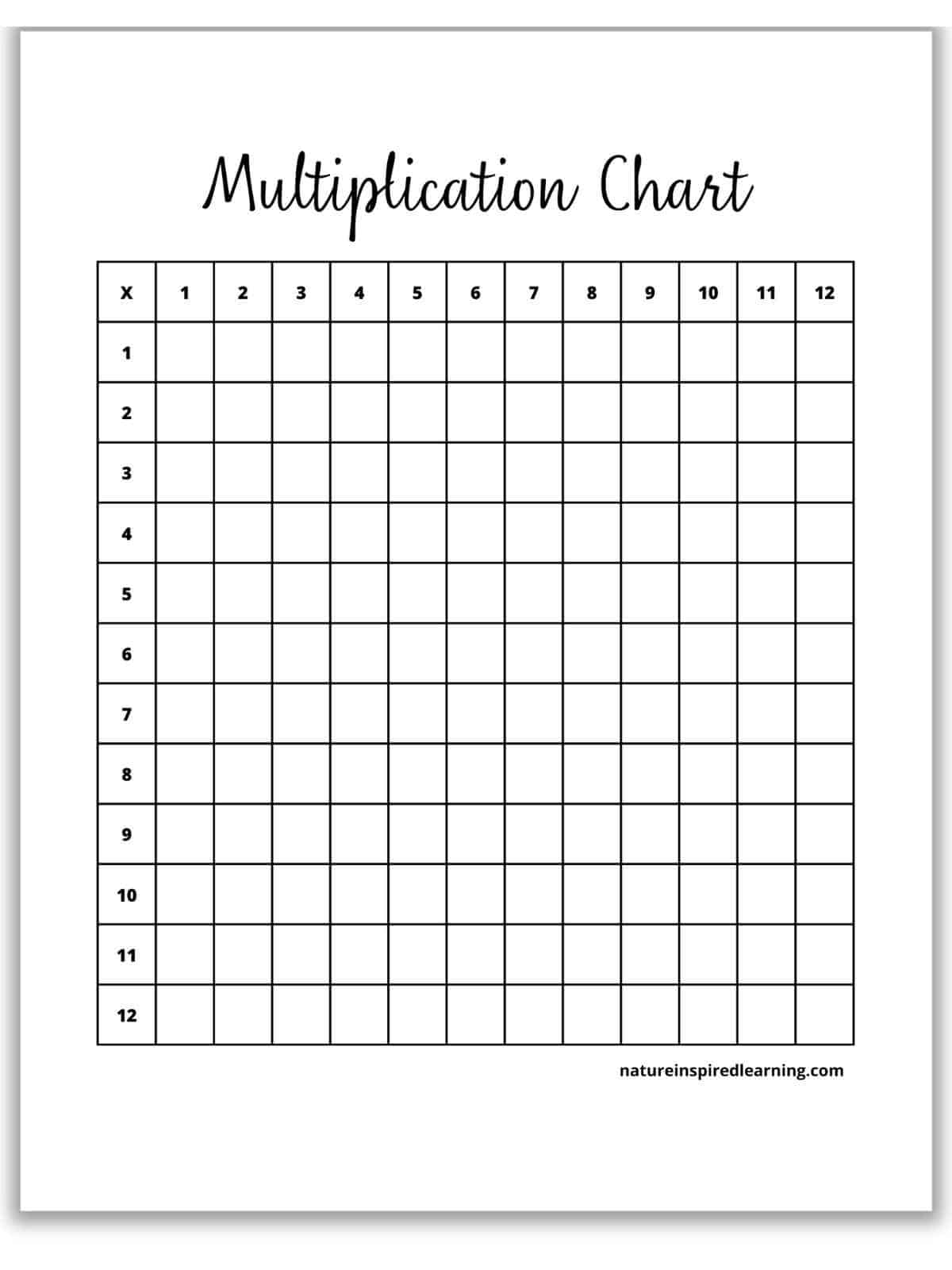 Free Printable Blank Multiplication Chart Worksheets
