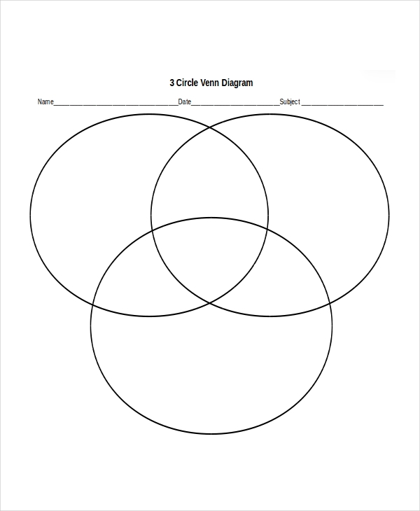 Printable Blank Venn Diagram Printable Blank Venn Diagram