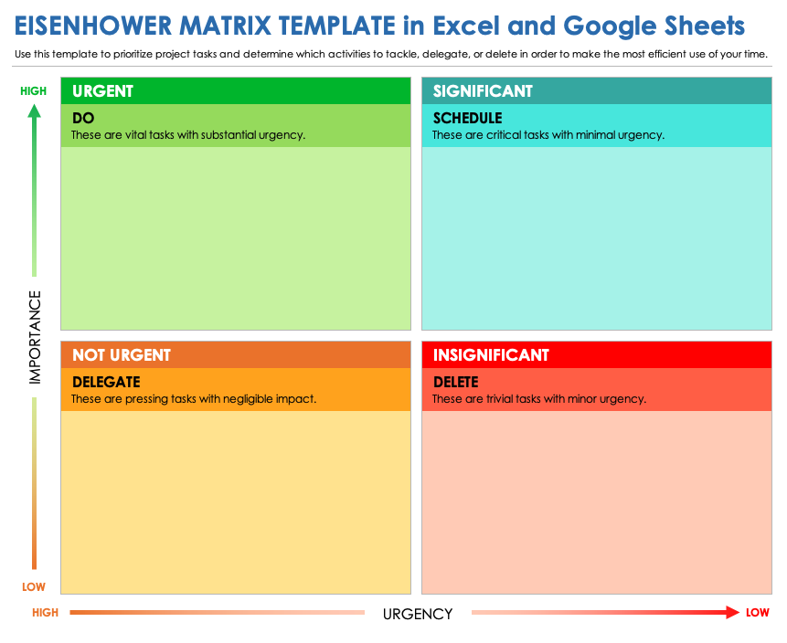 Printable Eisenhower Matrix