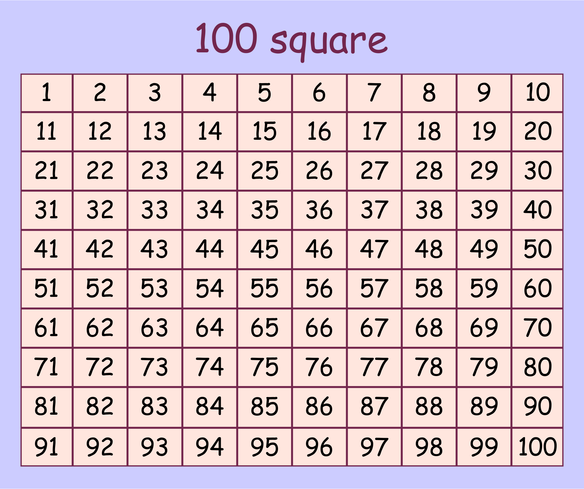 Printable Grid With 100 Squares