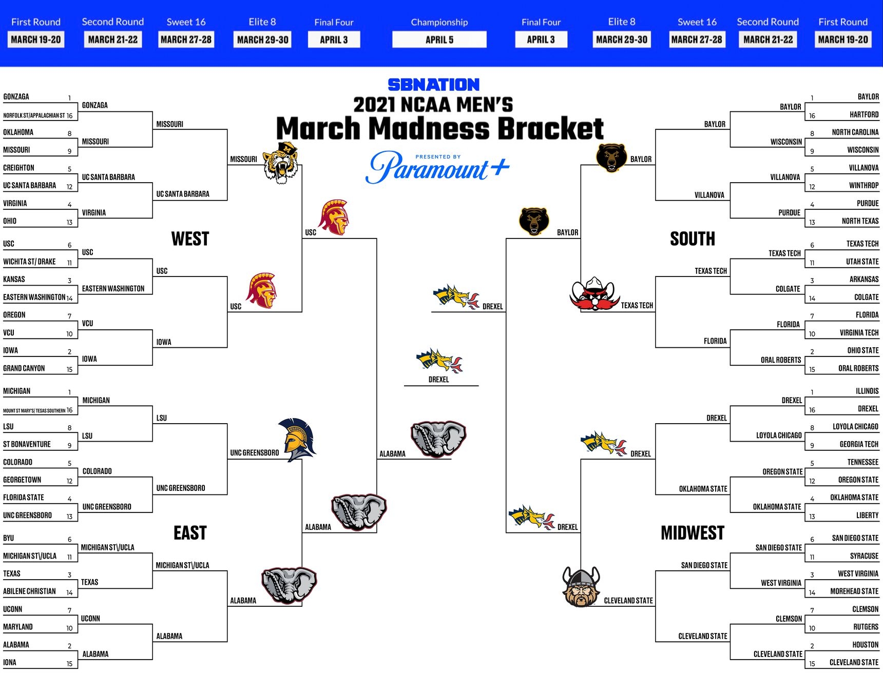 Printable Mascot Bracket 2023
