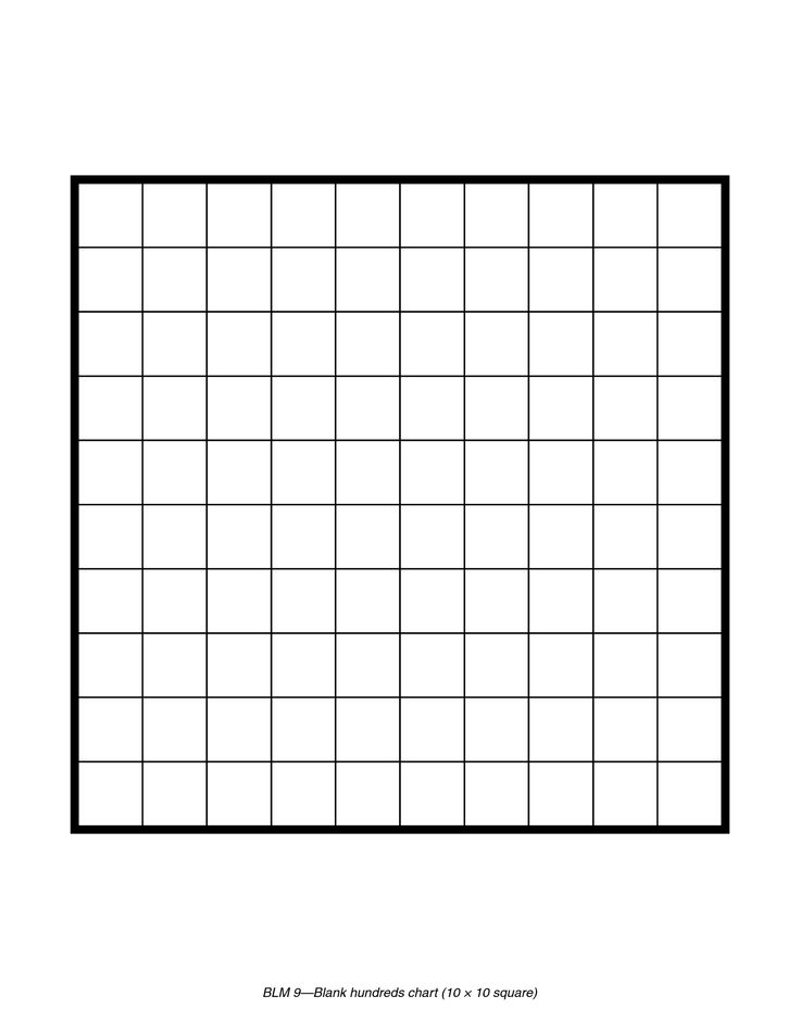 Printable Numbers 1 To 100 Blank Squares
