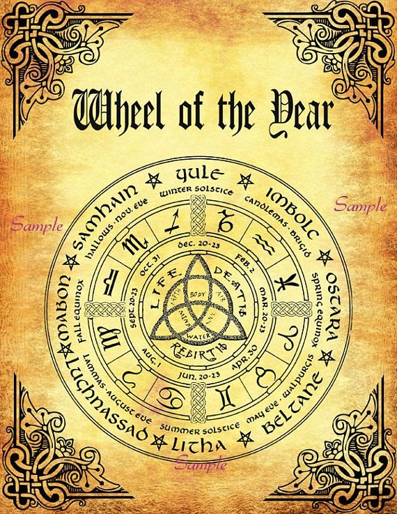 Printable Pages For Book Of Shadows Printable Pages For Book Of Shadows