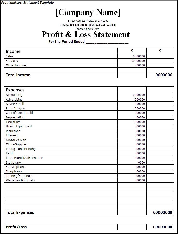 Printable Blank Profit And Loss Form Printable Blank Profit And Loss Form