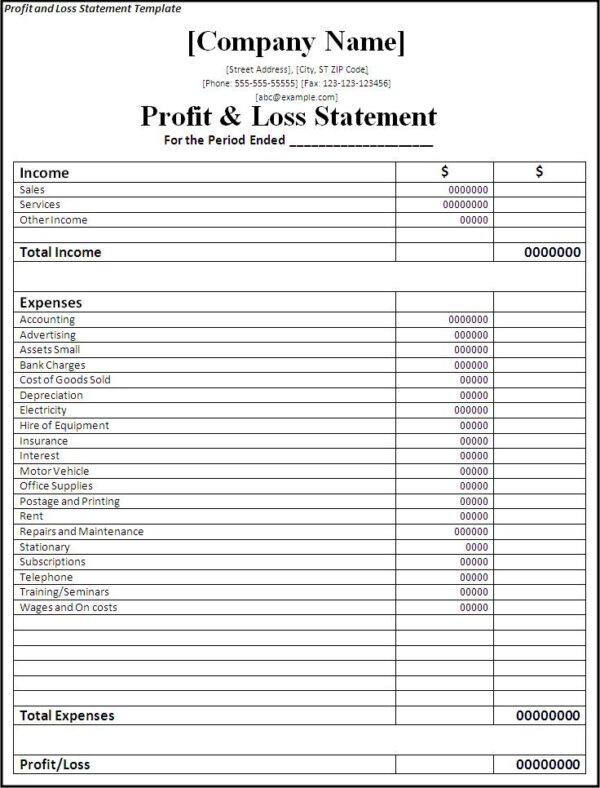 Printable Blank Profit And Loss Statement