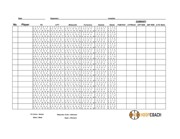 Blank Printable Basketball Stat Sheet Template