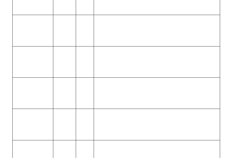 Printable Student Progress Report Template
