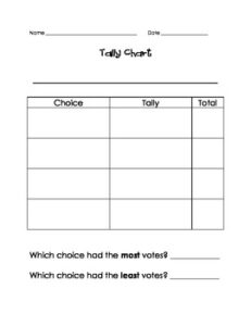 Blank Tally Chart Printable For Primary Grades - Printable Free Templates