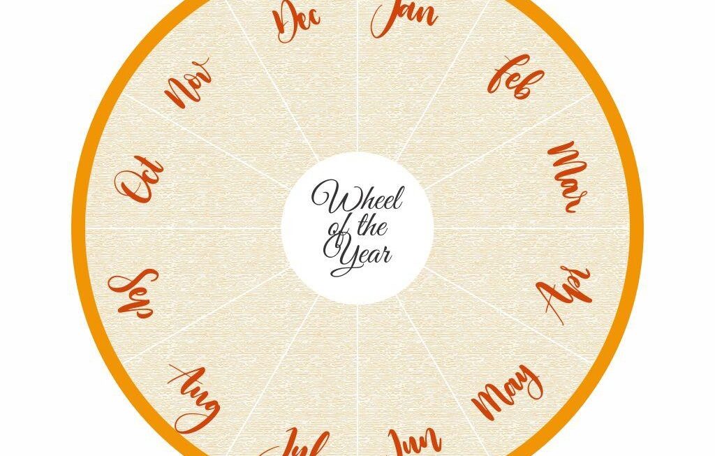 Printable Wheel Of The Year Free Printable Download