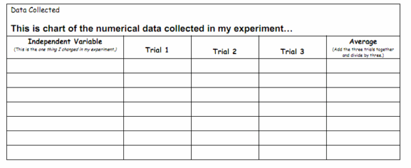 Printable Blank Data Table For Science Experiment