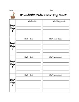 Science Experiment Data Recording Sheet By Goldilocks 39 Basket TpT Science Experiment Data Recording Sheet By Goldilocks 39 Basket TpT