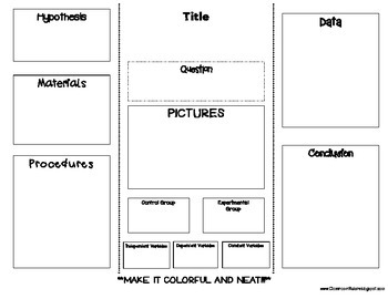 Science Fair Layout Outline By Classroom Rulers TPT Science Fair Layout Outline By Classroom Rulers TPT
