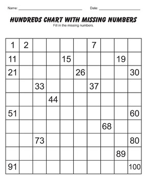 Fill In The Blank Hundreds Chart Printable