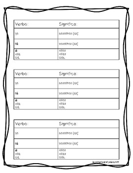 Spanish Blank Conjugation Charts By La Sophisticated Senora TPT Spanish Blank Conjugation Charts By La Sophisticated Senora TPT