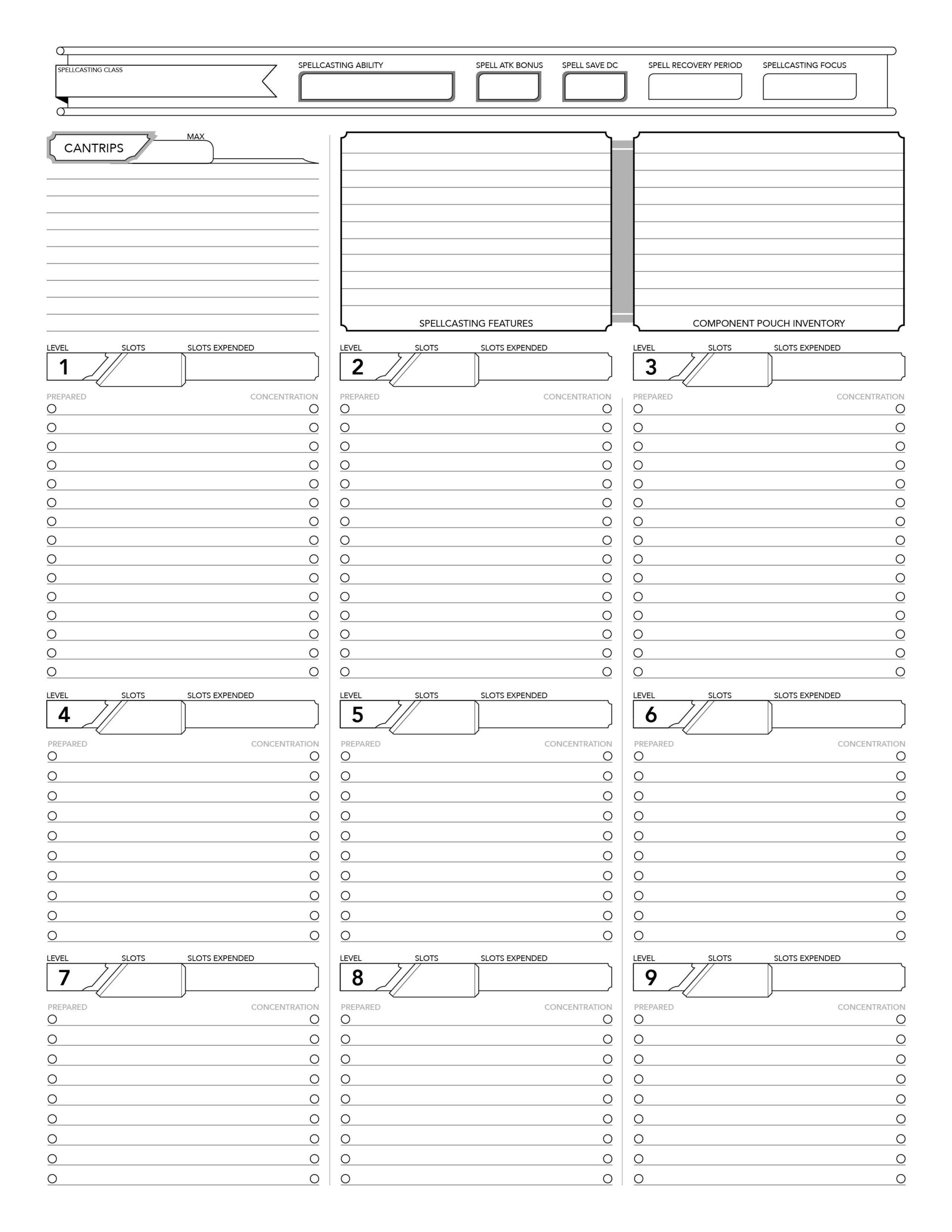 Things To Throw Out ASAP Dnd Character Sheet Rpg Character Sheet 