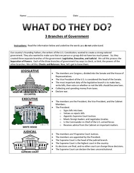 Us Government Fill In The Blank Printable Us Government Fill In The Blank Printable