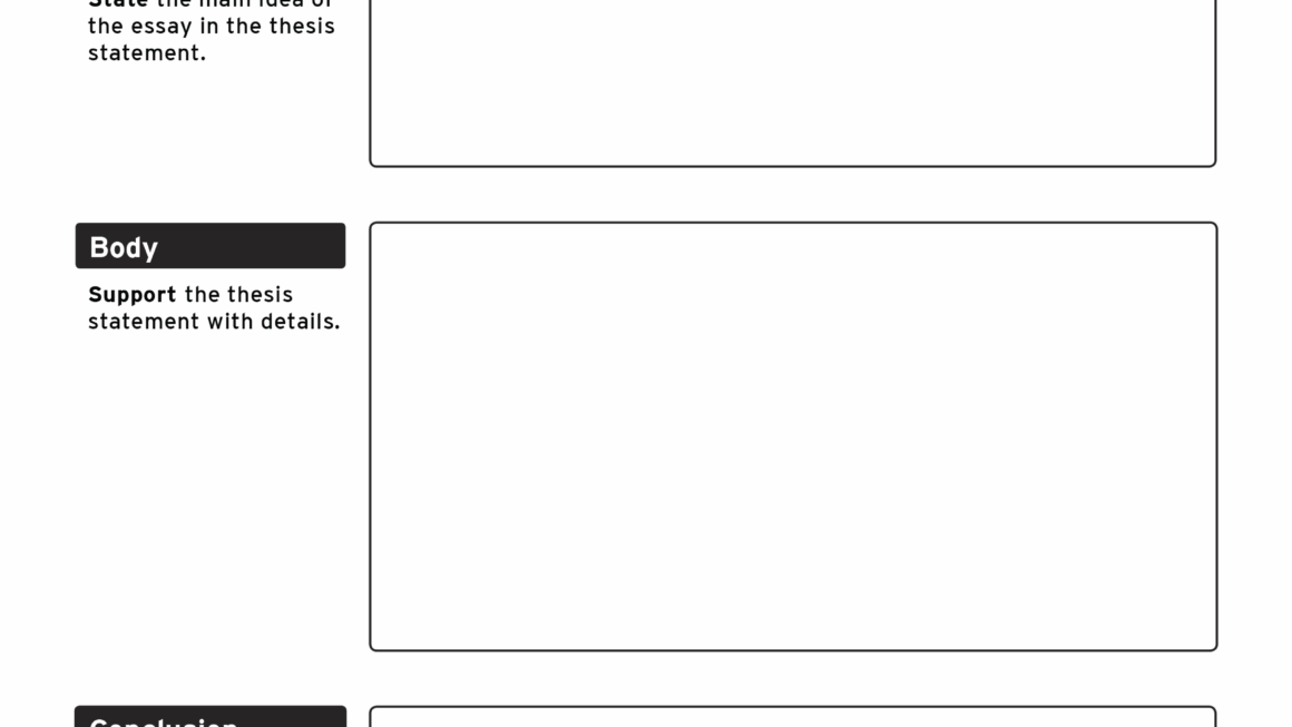 Three Paragraph Essay Graphic Organizer BrainPOP Educators