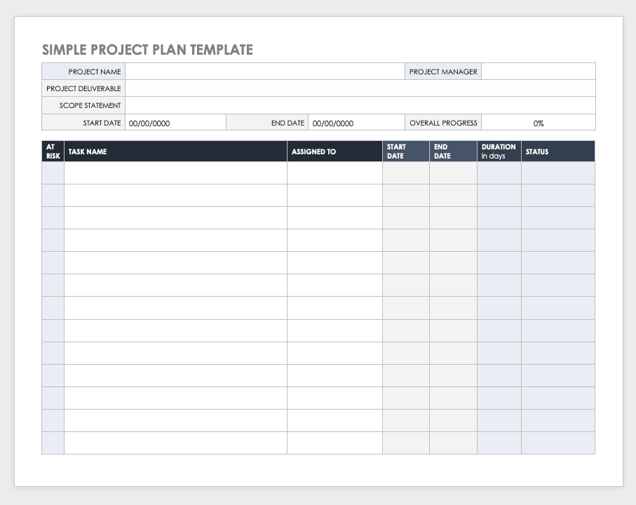 Top Project Plan Templates For Excel Smartsheet
