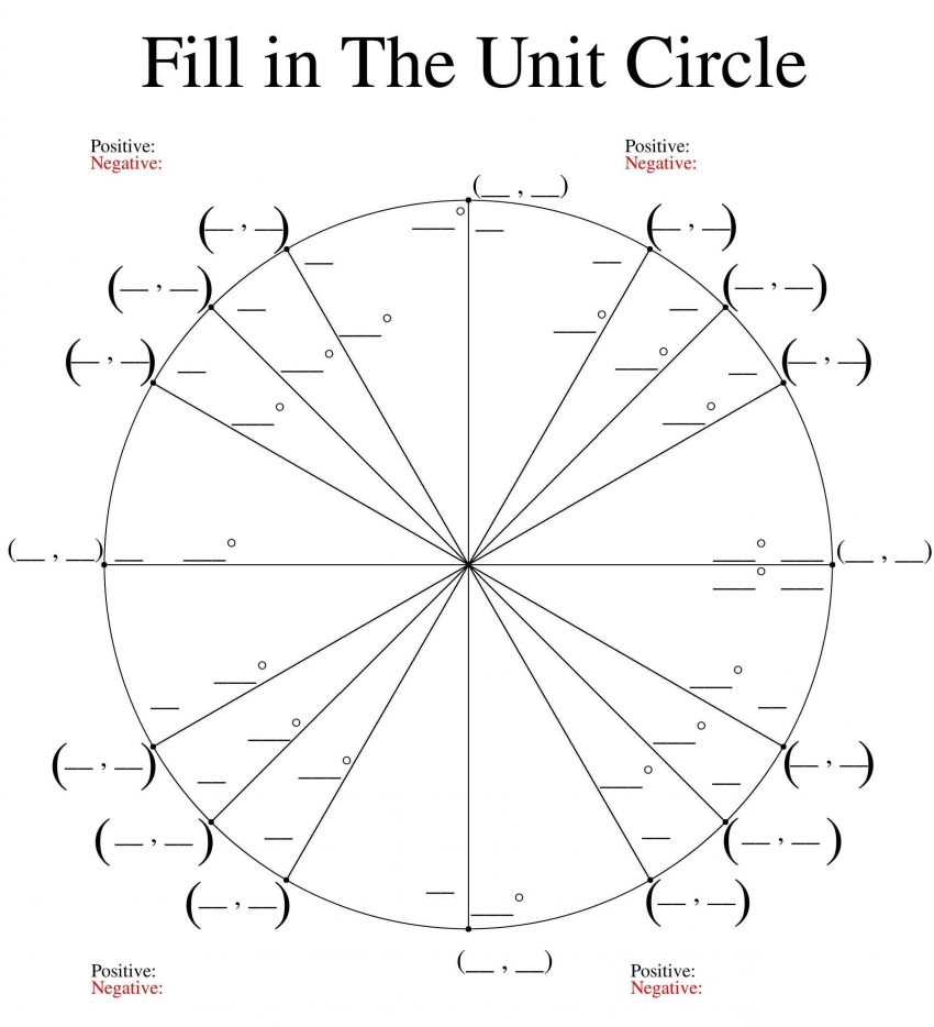 Unit Circle Blank Printable