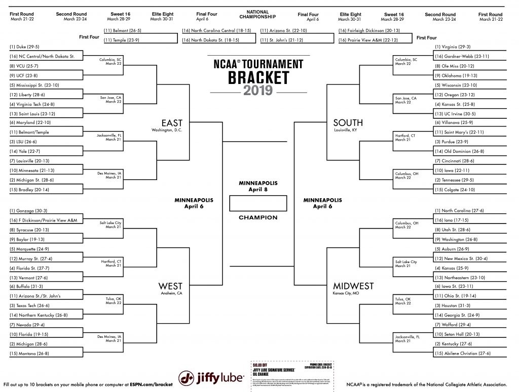 Blank Printable 2025 Ncaa Tournament Bracket Blank Printable 2025 Ncaa Tournament Bracket