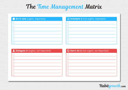 Urgent Vs Important The Time Management Matrix Free Template 