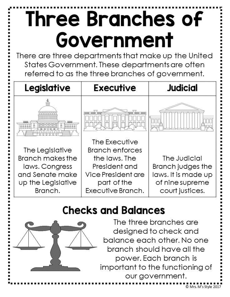 Us Government Worksheets For Kids Us Government Worksheets For Kids