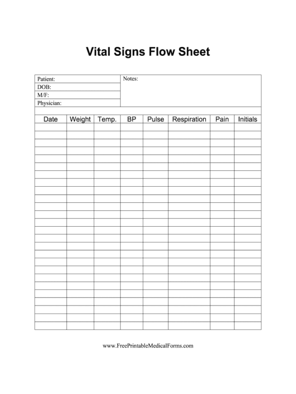 Blank Printable Free Vital Signs Record Sheet
