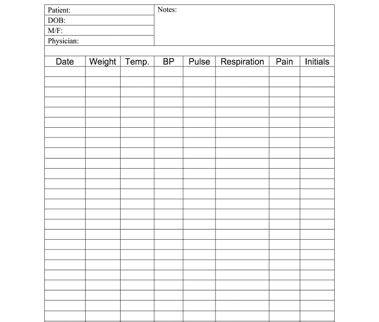 Vital Sign Sheet Fill Online Printable Fillable Blank PdfFiller