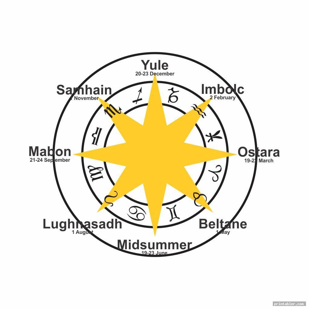 Wheel Of The Year Printable Gridgit Wheel Of The Year Printable Gridgit