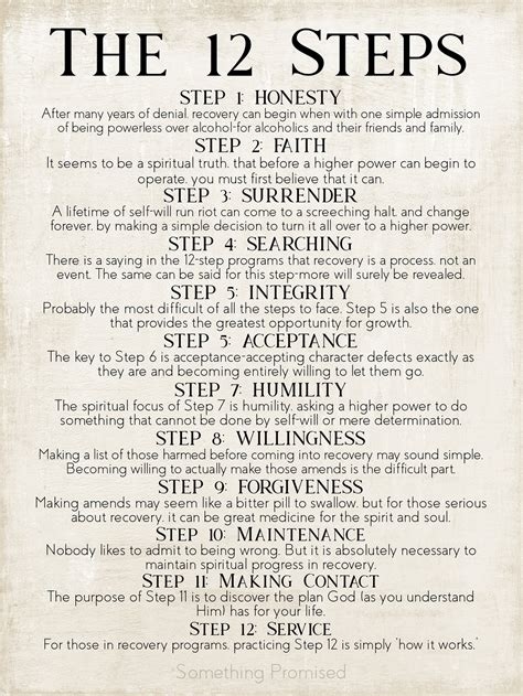 12 Steps Of Al Anon Printable Worksheets Library 12 Steps Of Al Anon Printable Worksheets Library