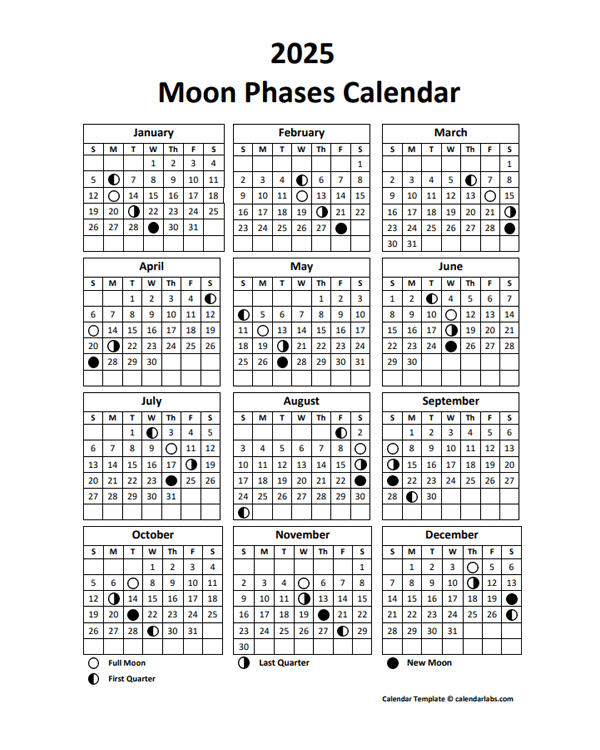 2025 Full Moon Calendar Printable Free Kate H Hay