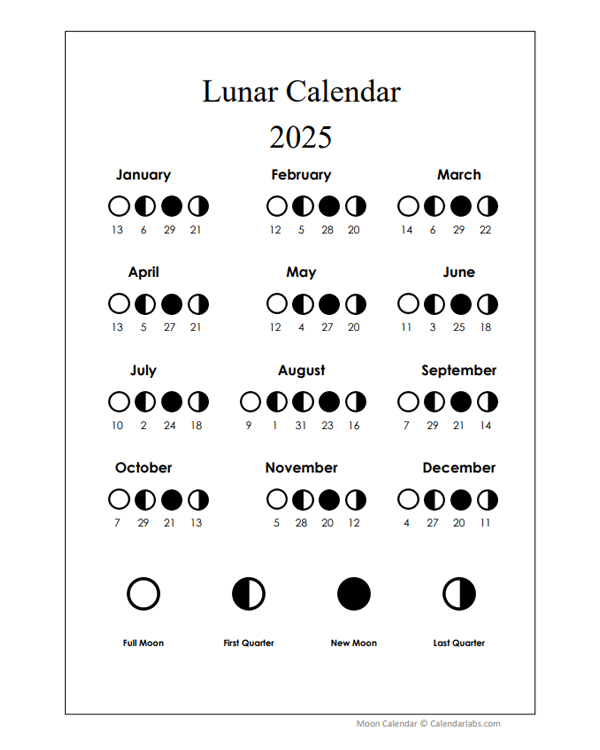 2025 Lunar Calendar Printable Free Calendar Marcus R Langton