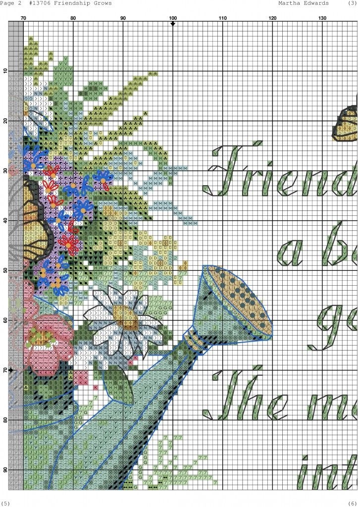 44 Best Friends Cross Stitch Images On Pinterest Counted Cross 