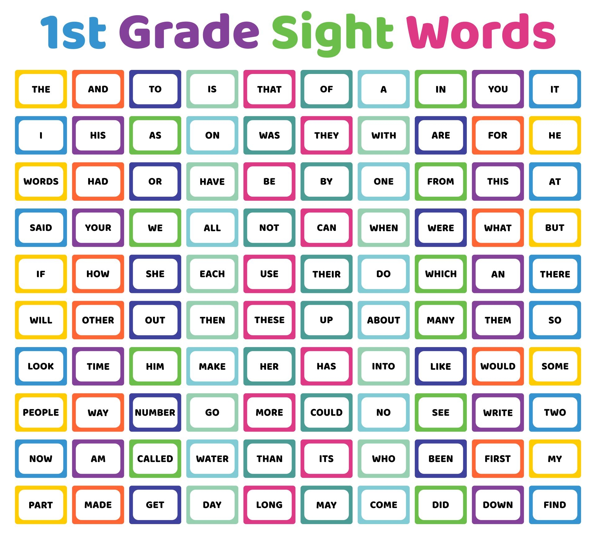 5 Best Images Of Printable 1st Grade Sight Words Free Printable Sight 5 Best Images Of Printable 1st Grade Sight Words Free Printable Sight