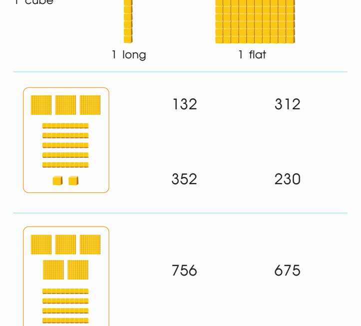 Base Ten Blocks Printable
