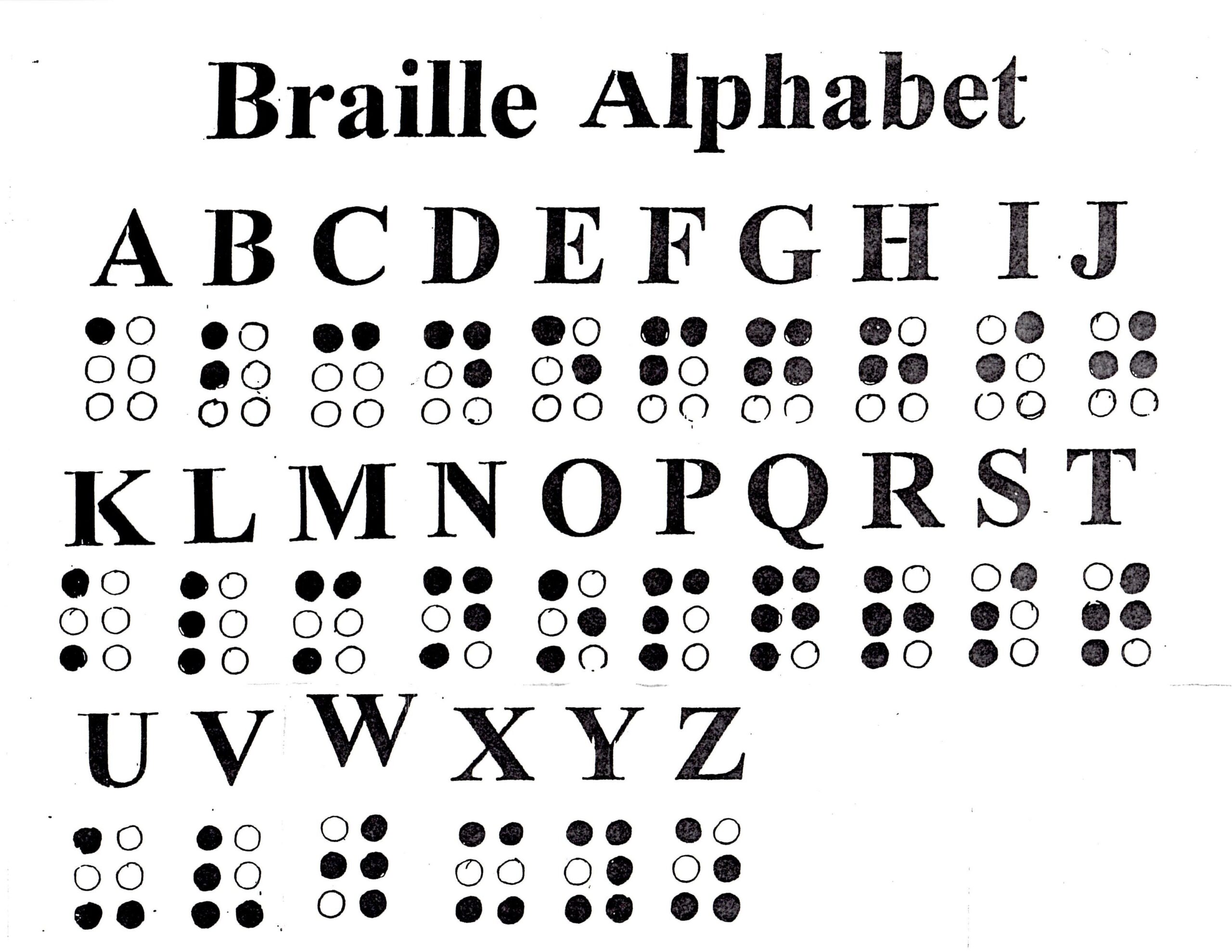 Braille Alphabet Chart Printable