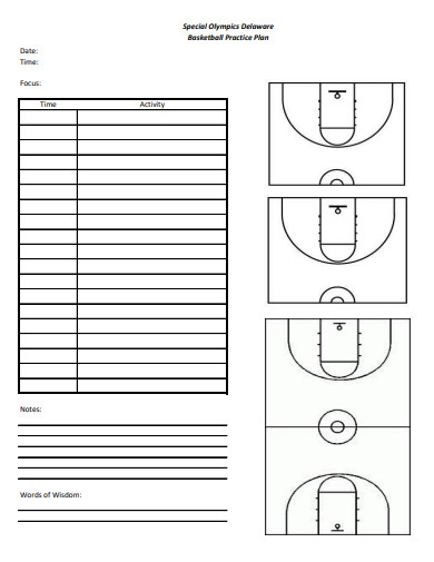 FREE 10 Basketball Practice Plan Samples In PDF