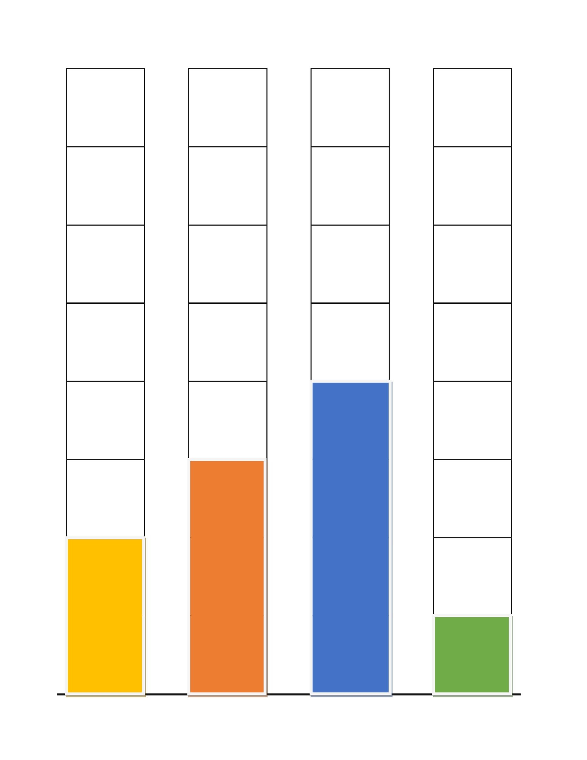 Free Bar Graph Printable FREE Printables