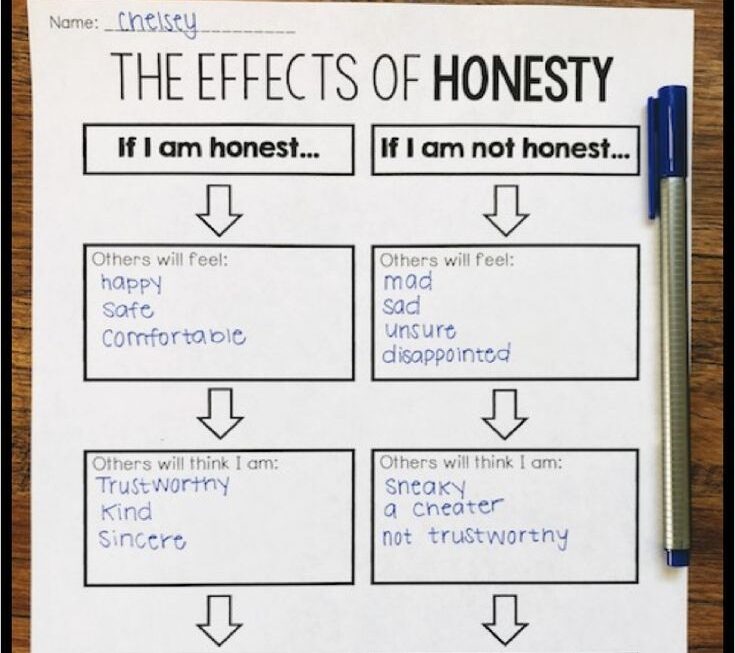 Free Character Education Worksheets