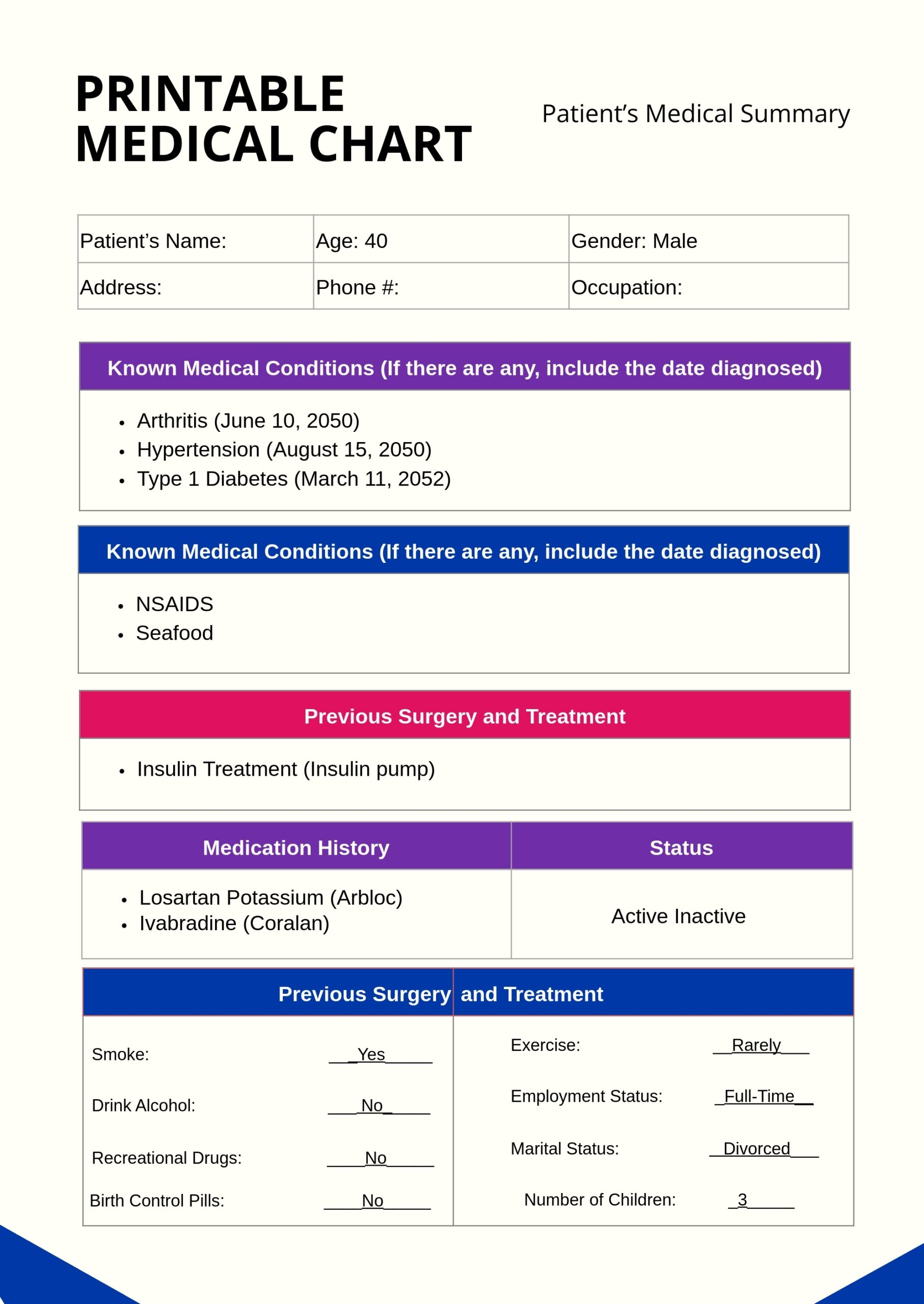 Free Medical Chart Templates Editable And Printable Free Medical Chart Templates Editable And Printable