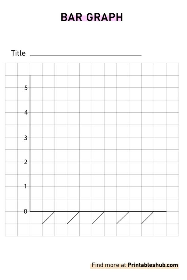 Printable Bar Graph Template