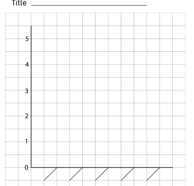 Free Printable Blank Bar Graph Templates PDF Included Printables Hub