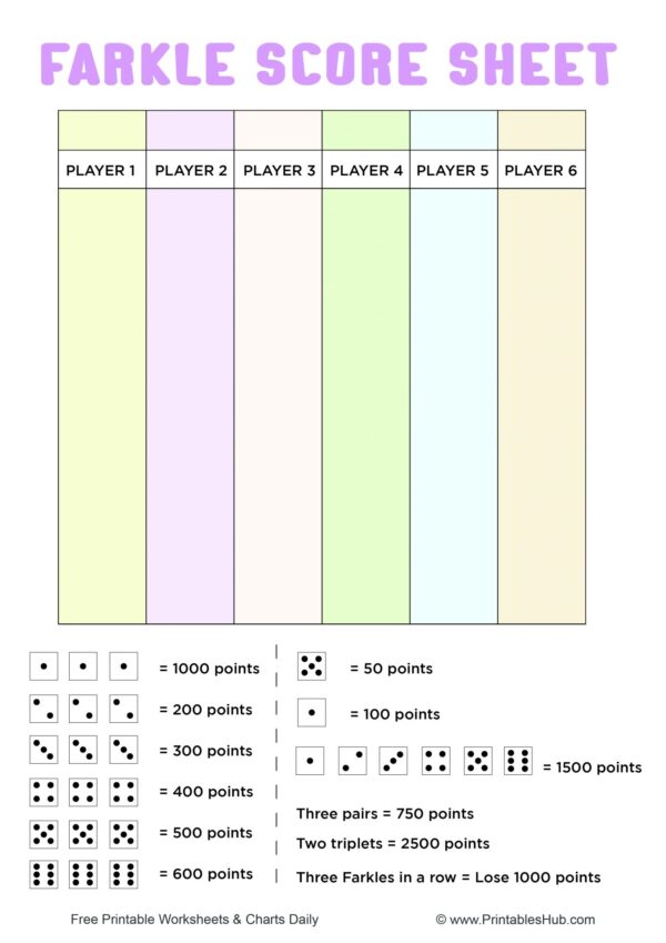 Farkle Score Sheet Free Printable