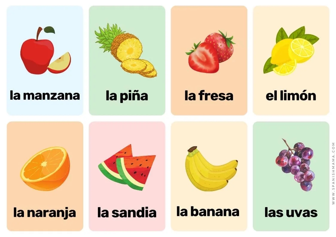 Spanish To English Flashcards With Pictures Printable Free