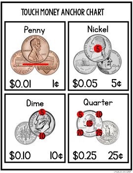 Free Touch Money Worksheets By Learning Made Light TpT Free Touch Money Worksheets By Learning Made Light TpT