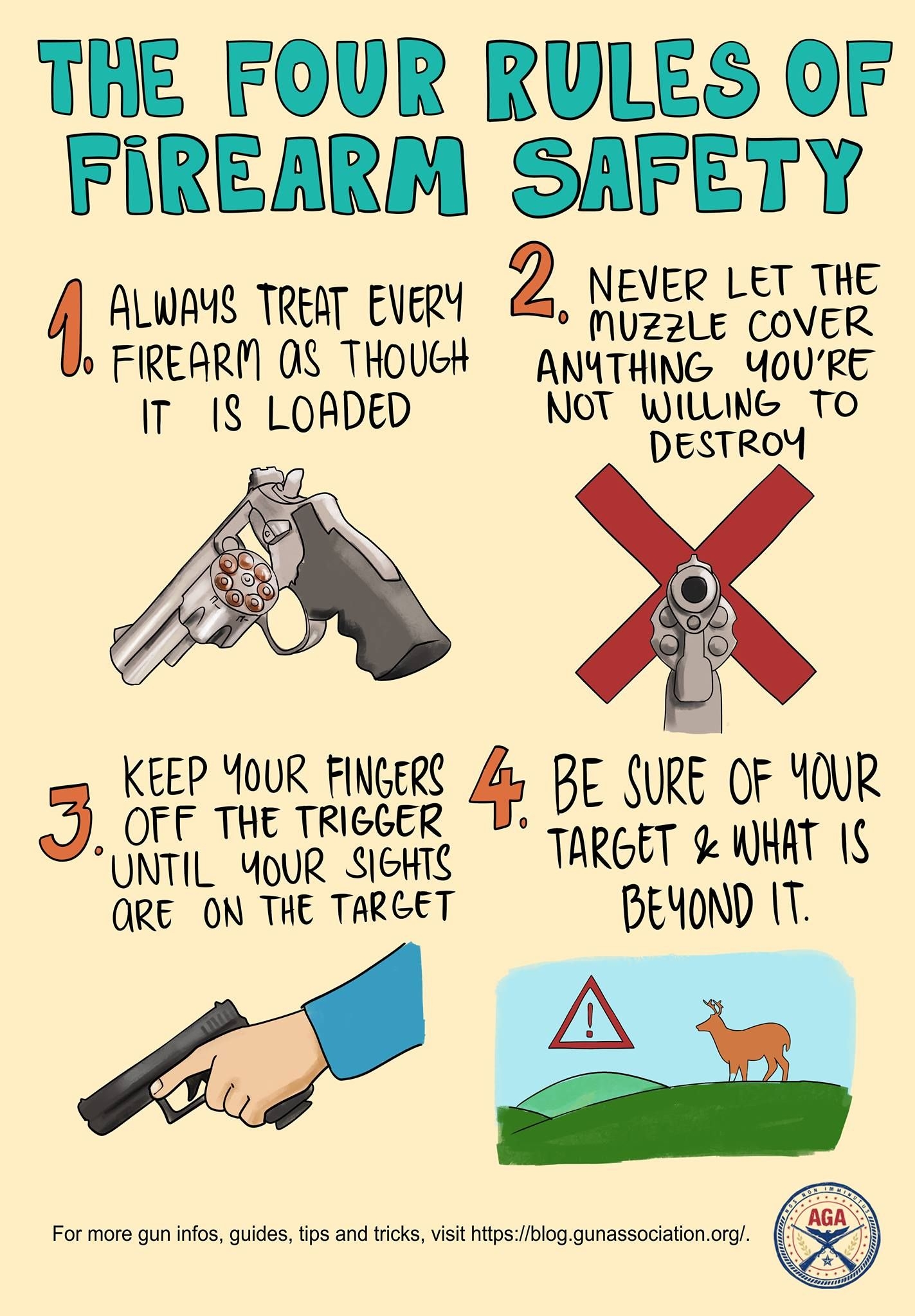 Gun Safety Rules Printable For Kids