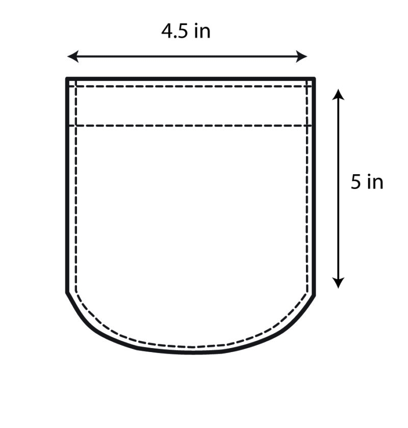 How To Draft Sew Different Pockets