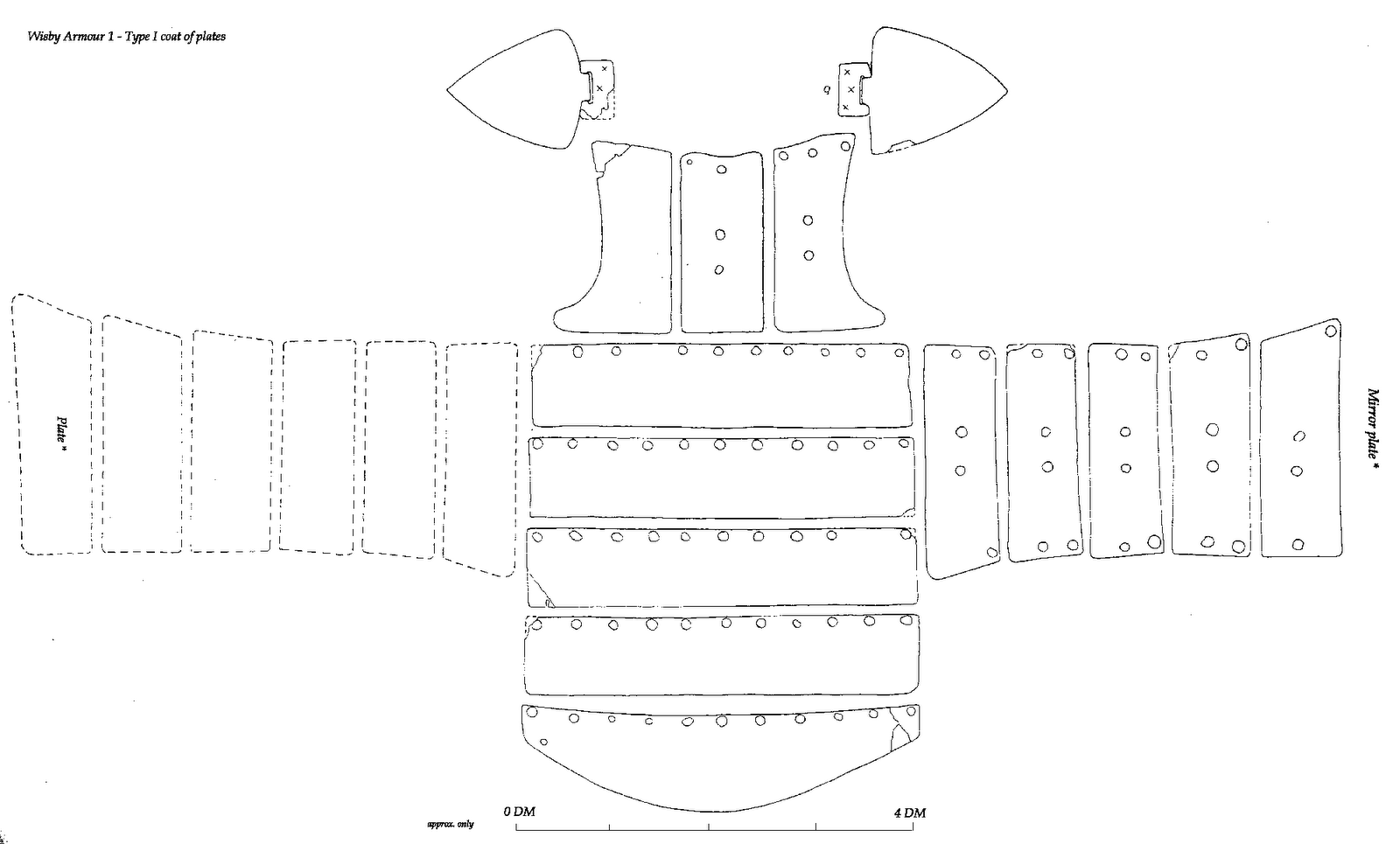 How To Make Armour Sca Armor Century Armor Leather Armor How To Make Armour Sca Armor Century Armor Leather Armor