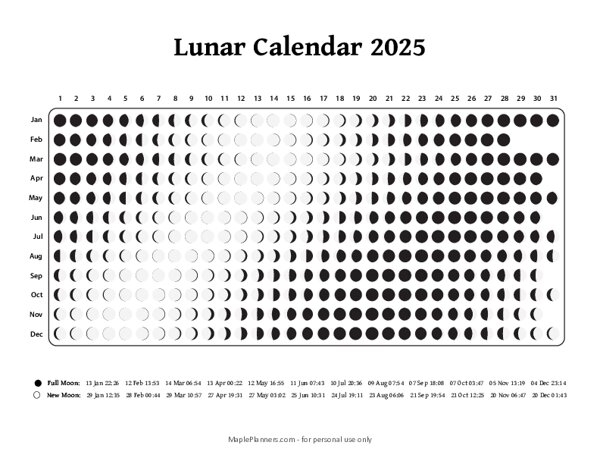 Moon Phase Calendar June 2025 Pdf S Ronny McNulty